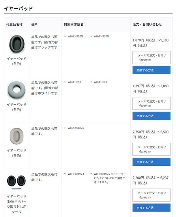 ソニー,付属品の購入