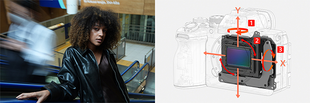 α7V,ILCE-7M5,デジタル一眼カメラ,ベーシック機,ソニーストア,徹底スペックレビュー,進化まとめ