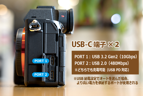 α7V,ILCE-7M5,開梱レビュー