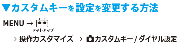 α7V,ILCE-7M5,カスタムキー設定