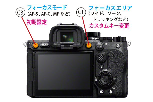 α7V,ILCE-7M5,フォーカスモード,フォーカスエリア,セットアップレビュー