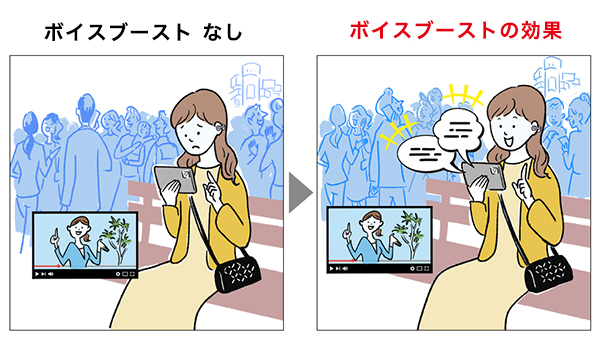 Linkbuds Clip,WF-LC900,ワイヤレスステレオヘッドセット,イヤカフデザイン