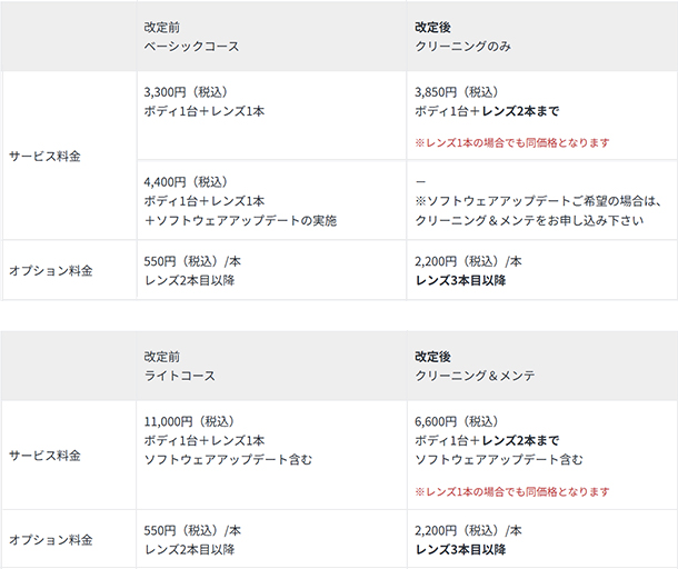 αあんしんプログラム