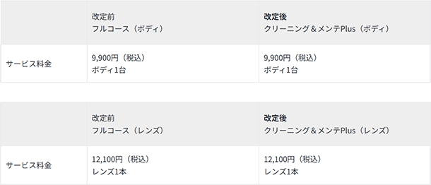 αあんしんプログラム