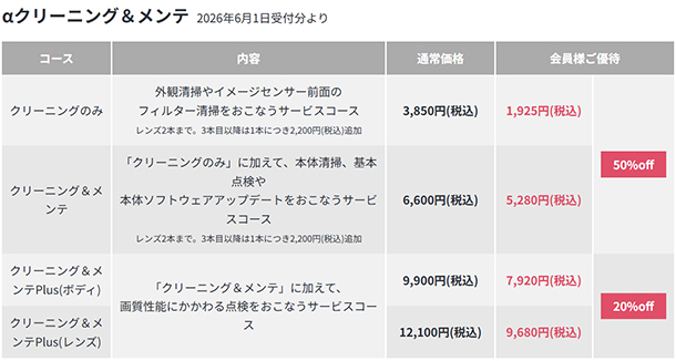 αあんしんプログラム