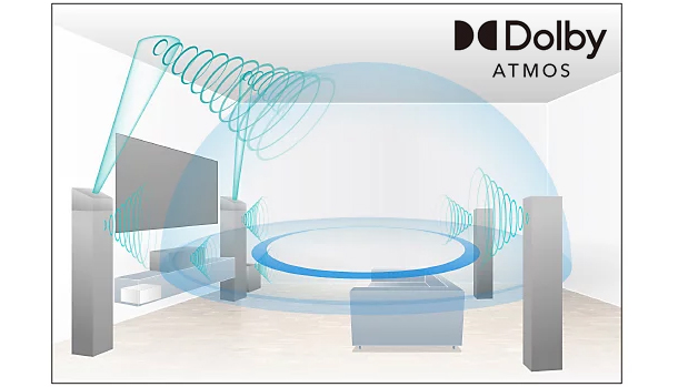SS-CSEM2,イネーブルドスピーカー,Dolby Atomos