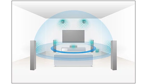 SS-CSEM2,イネーブルドスピーカー,Dolby Atomos
