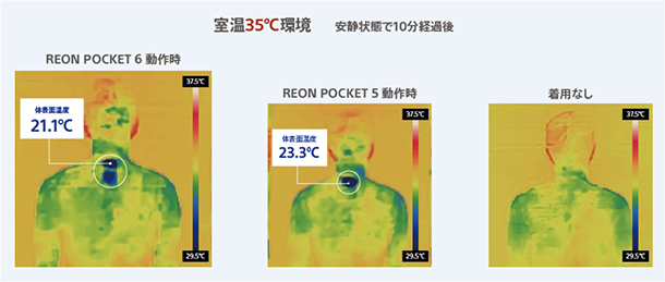 REON POCKET 6,RNPK-6,着るクーラー,ウェアラブルデバイス,ソニーストア