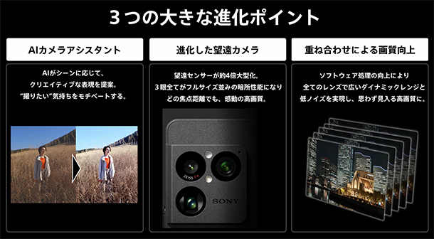 Xperia 1 VIII,SIMフリー,スマートフォン,sony,ソニーストア,