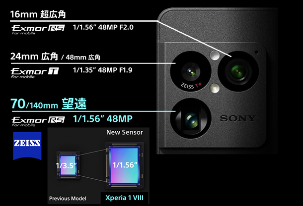 Xperia 1 VIII,SIMフリー,スマートフォン,sony,ソニーストア,