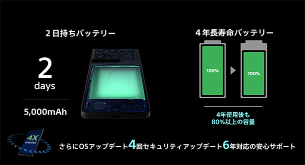 Xperia 1 VIII,SIMフリー,スマートフォン,sony,ソニーストア,