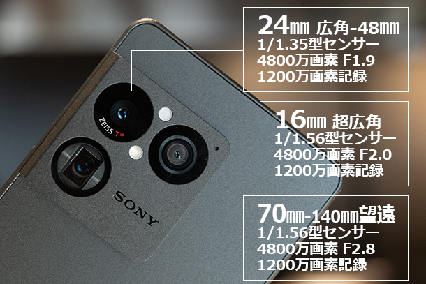 Xperia 1 VIII,実機レビュー,体験イベント