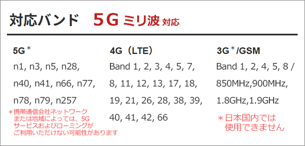 Xperia 1 VIII,XQ-GE44,SIMフリースマートフォン,実機レビュー