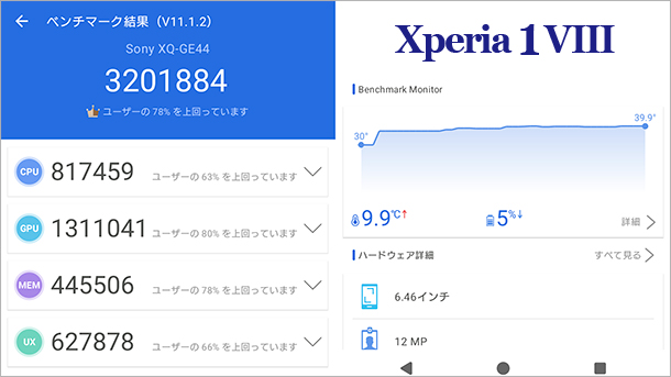 Xperia 1 VIII,XQ-GE44,SIMフリースマートフォン,実機レビュー