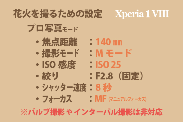 Xperia 1 VIII,XQ-GE44,SIMフリースマートフォン,実機レビュー,スマホで花火撮影