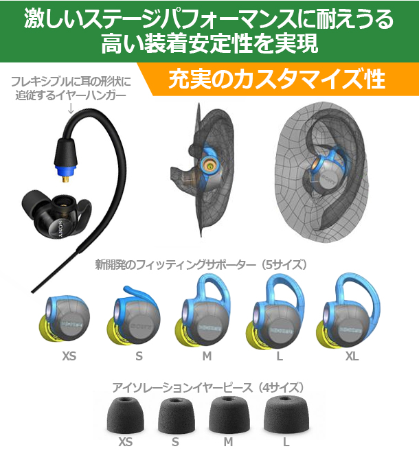 IER-M500,インイヤーモニター,ステレオヘッドホン,有線,カスタマイズ,ソニーストア,モニターヘッドホン,sony