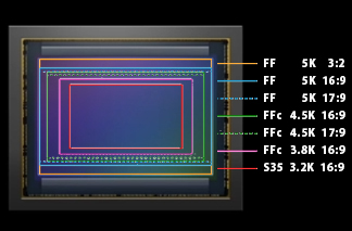 FX5,ILME-FX5,CinemaLine,プロフェッショナルカムコーダー,ソニーストア