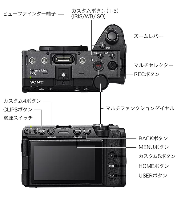 FX5,ILME-FX5,CinemaLine,プロフェッショナルカムコーダー,ソニーストア