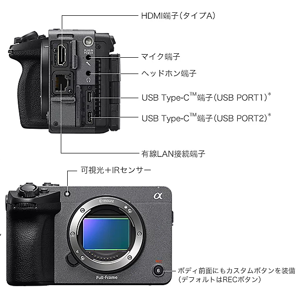 FX5,ILME-FX5,CinemaLine,プロフェッショナルカムコーダー,ソニーストア