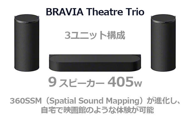 BRAVIA Theatre Trio,開発者トークショー,ソニーストア,ホームシアターシステム