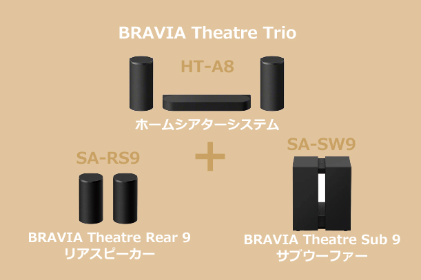 BRAVIA Theatre Trio,開発者トークショー,ソニーストア,ホームシアターシステム