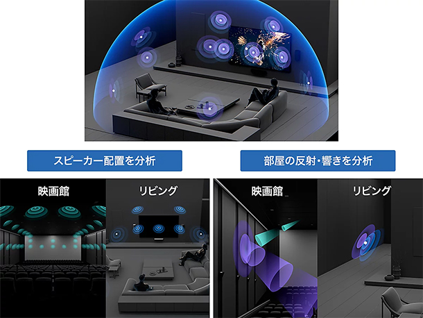 BRAVIA Theatre Trio,開発者トークショー,ソニーストア,ホームシアターシステム