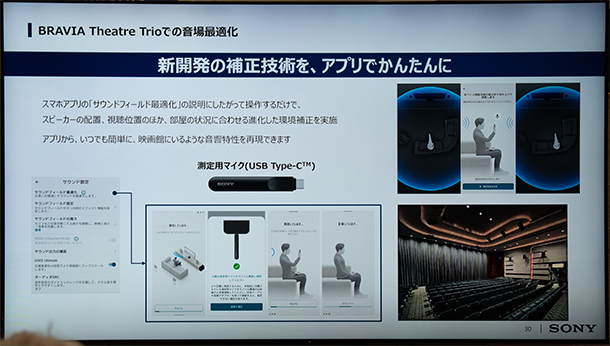 BRAVIA Theatre Trio,開発者トークショー,ソニーストア,ホームシアターシステム