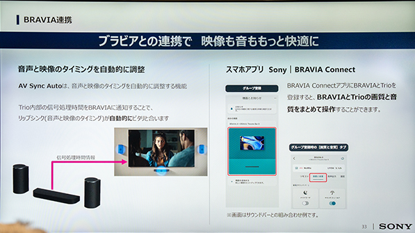 BRAVIA Theatre Trio,開発者トークショー,ソニーストア,ホームシアターシステム