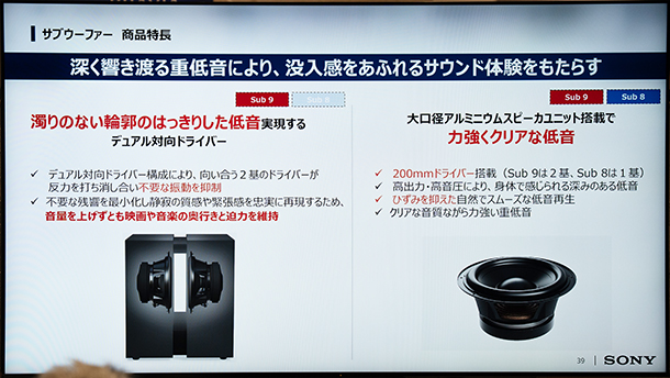 BRAVIA Theatre Trio,開発者トークショー,ソニーストア,ホームシアターシステム