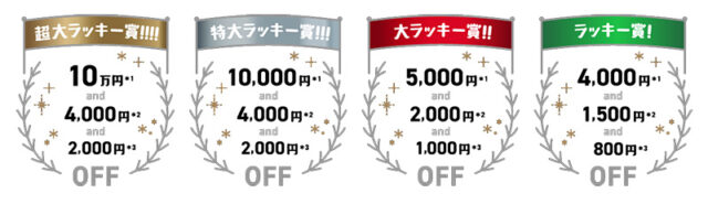 ラッキー抽選会,ソニーストア