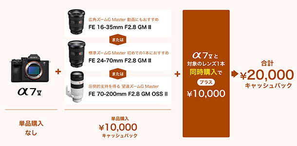 αオータムキャッシュバックキャンペーン2026,ソニーストア,カメラ,レンズ