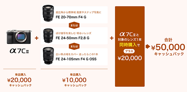 αオータムキャッシュバックキャンペーン2026,ソニーストア,カメラ,レンズ