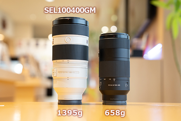 SEL100400,FE 100-400mm F5.6-8 OSS,望遠レンズ,sony,ソニーストア