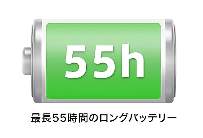 WH-CH530,ワイヤレスヘッドホン,ソニーストア,sony,実機レビュー