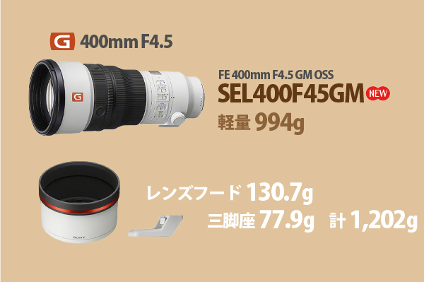 SEL600F63GM,FE 600mm F6.3 GM,SEL400F45GM,望遠単焦点レンズ,FE 400mm F4.5 GM,ソニーストア大阪,体験レビュー,実機レビュー