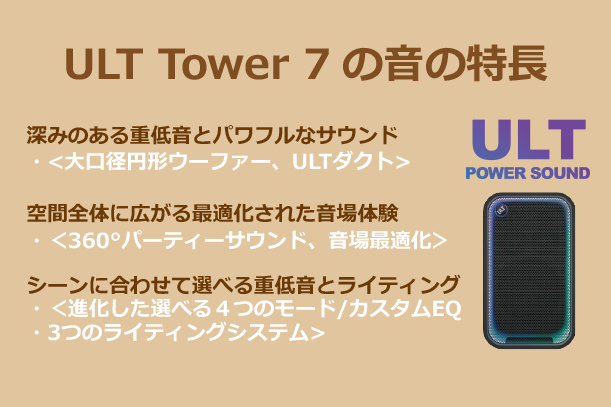 SRS-ULT700,ULT TOWER 700,ワイヤレスポータブルスピーカー,実機レビュー,重低音,ソニーストア
