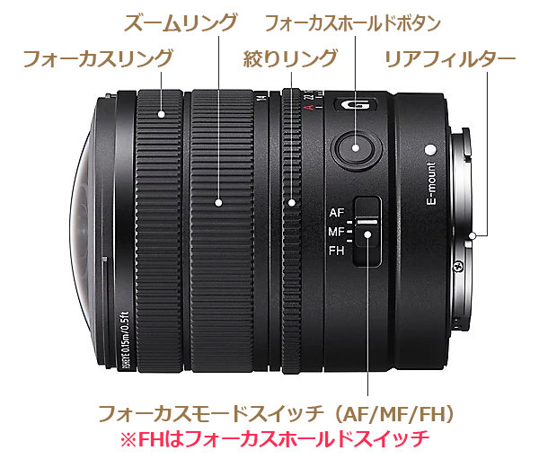 SEL814G,魚眼ズームレンズ,FE8-14mmF3.5FisheyeG,ソニーストア