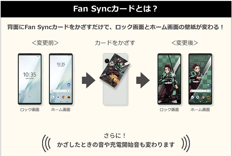 鬼滅の刃,FanSync,Xperia 10 VIII,XQ-GH44,SIMフリー,スマートフォン,ソニーストア,FanSync,お得情報