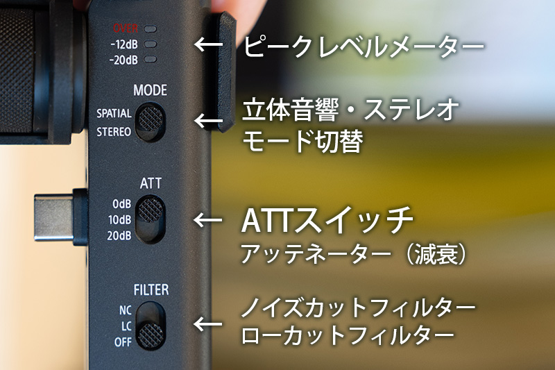 ECM-AX10,空間オーディオマイクロホン,Eclipsa Audio対応,アンビソニックス録音,ソニーストア,実機レビュー