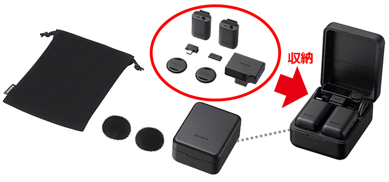 ECM-W5,ワイヤレスマイクロホン,ソニーストア,sony,レシーバー,トランスミッター,お得情報