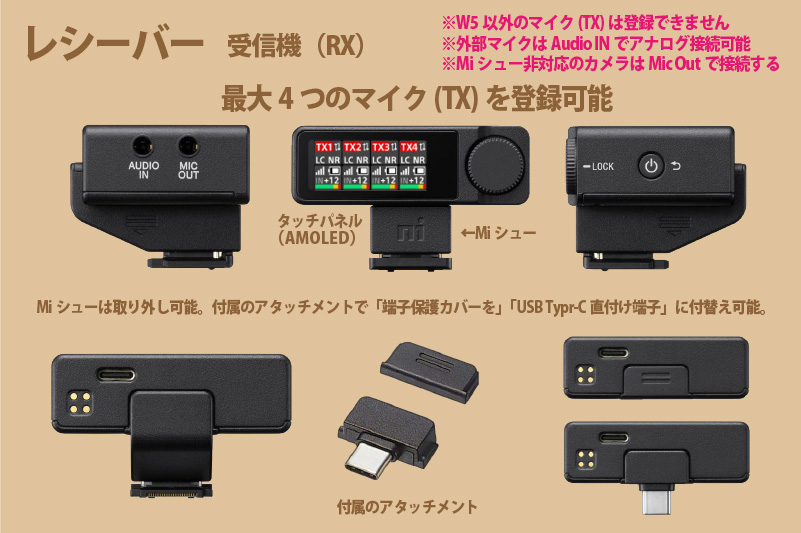 ECM-W5,ワイヤレスマイクロホン,ソニーストア,sony,レシーバー,トランスミッター,お得情報