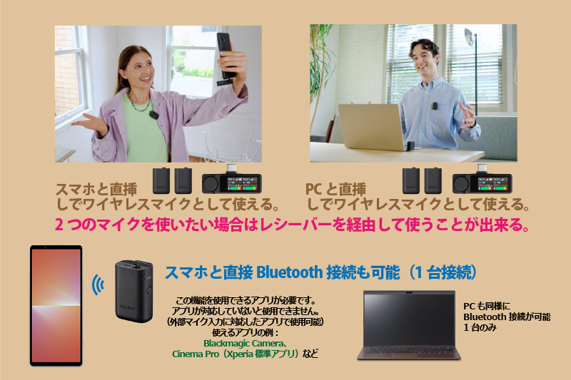 ECM-W5,ワイヤレスマイクロホン,ソニーストア,sony,レシーバー,トランスミッター,お得情報