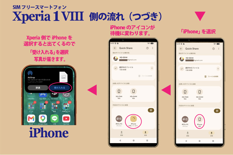 Xperia 1 viii,Xperia 10 viii,Android17,update,アップデート,iPhoneとのデータ共有,QuickShare,AirDrop