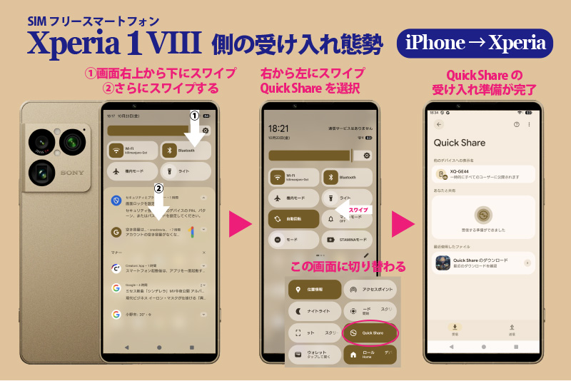 Xperia 1 viii,Xperia 10 viii,Android17,update,アップデート,iPhoneとのデータ共有,QuickShare,AirDrop