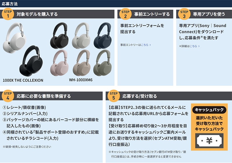 1000Xシリーズ,10周年記念,キャッシバック,ソニーストア